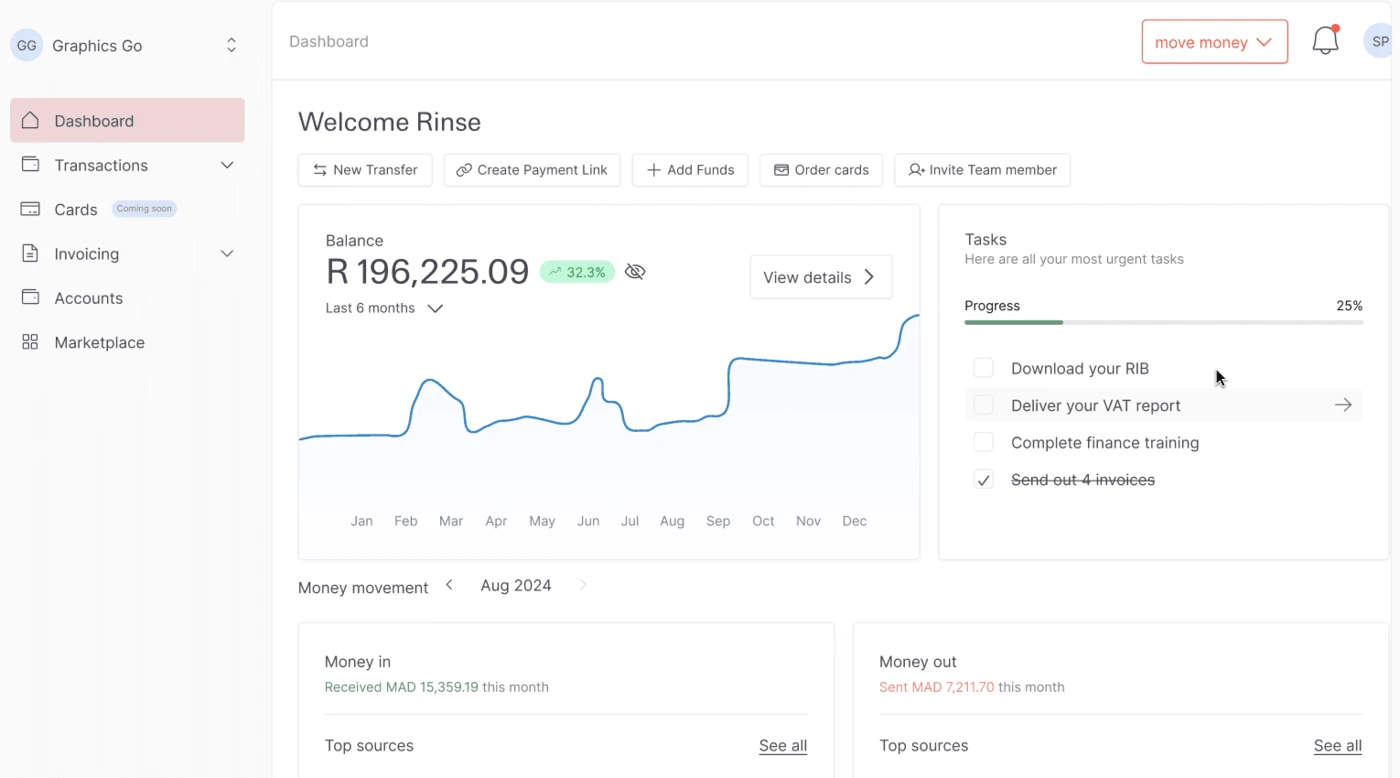 Screenshot of Manza